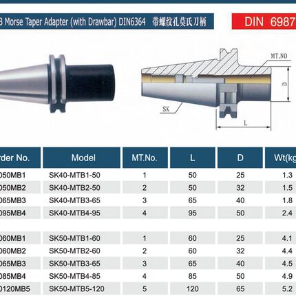 DIN69871德标莫氏铣刀柄SKv50-MTB3-75 SK50-MTB2-45