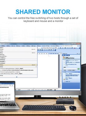 AIMOS HDMI KVM Switch Box Share 2E Computers with One Keyboa