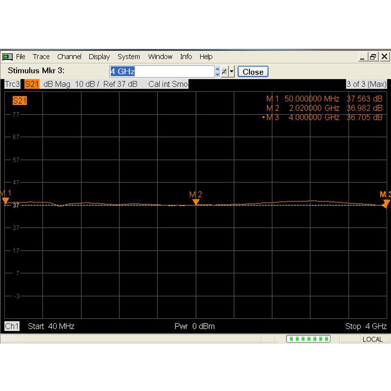 50-4000MHz 35dBm/3W功率 37dB增益 SMA 28UV 射频功率放大器