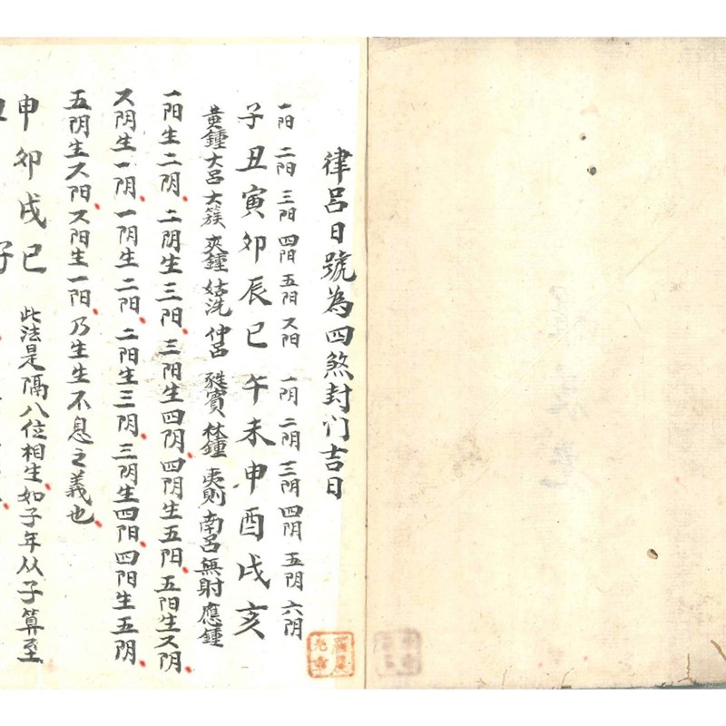 水法龙运 彩色K线装毛笔字帖