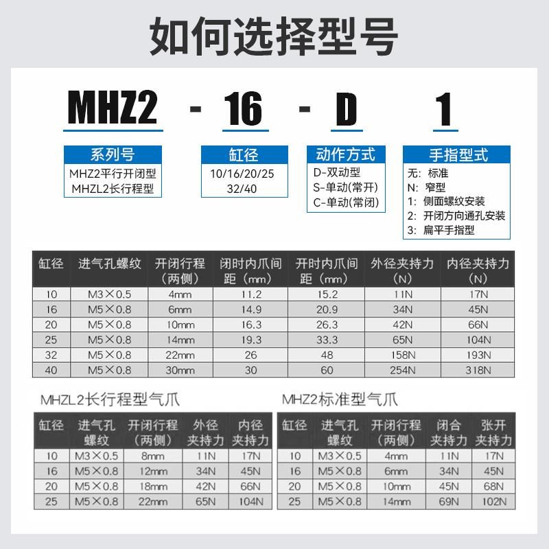 气缸MHZL2  HFZ2 MHZ2-16D/10D/20D/25D/32W/40 平行手指