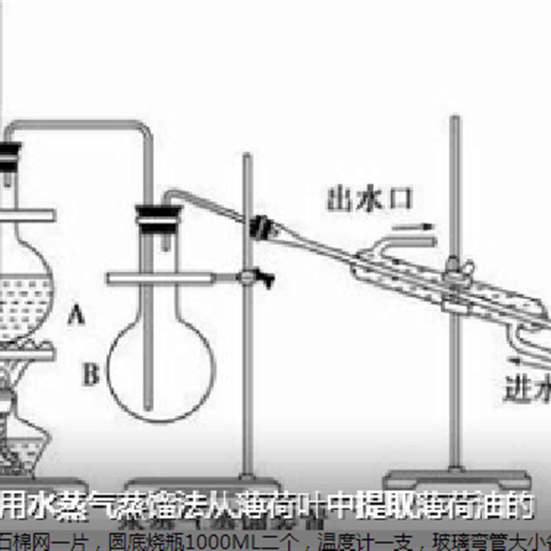 实验室用玻璃水蒸气蒸q馏装置冷凝装置(图片上东西都含全套)