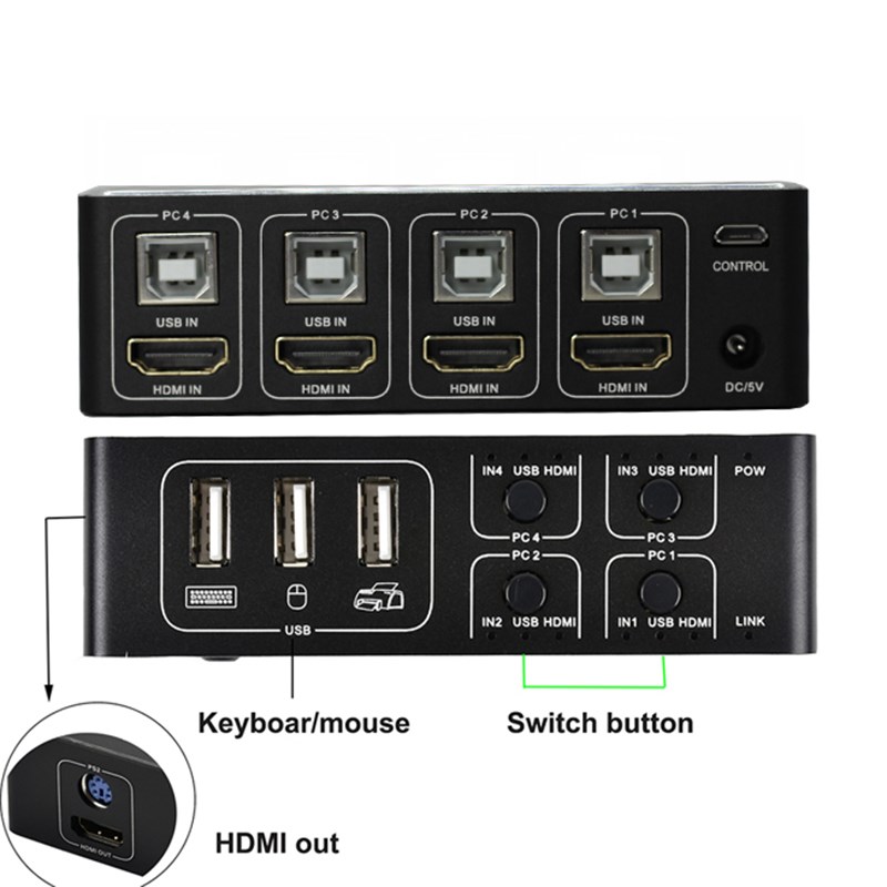 4 port HDMI KVM Switch 4K SB HDMI KVM Switcher S4 in 1 out 4