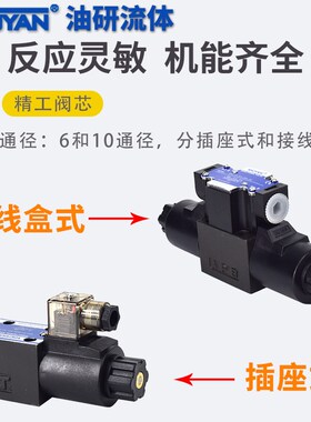 SWH-G0d3-B2液压阀SWH-G02-C2-D24-20 B2S电液阀SW-G04-G06-C4 C6