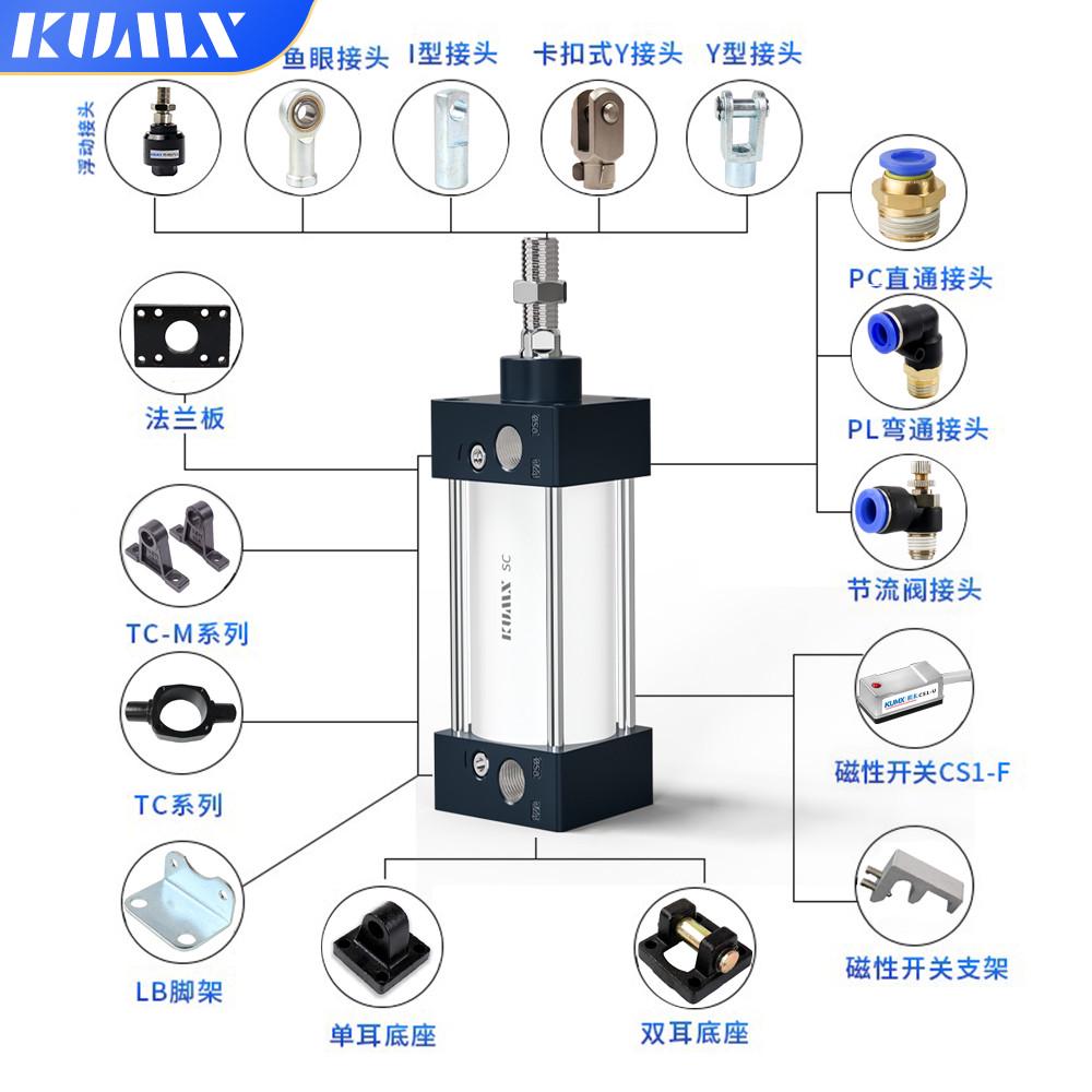 气动标准气缸SC63*25X50X75sX100X125X150X175X200X300X400X500-S