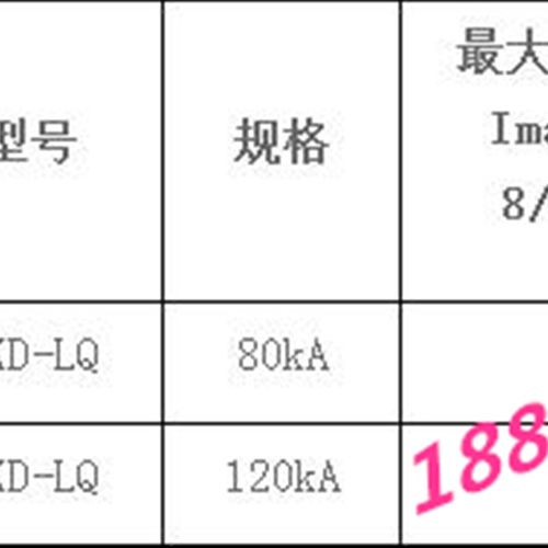 雷可道LKD-LQ等地电位连接器避X雷器厂家直销