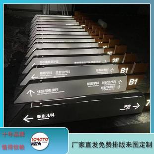 商场吊牌灯箱指示牌医院吊挂指示牌引导牌发光招牌导向牌镂空灯箱
