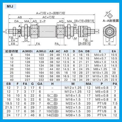 亚德客MIJ可调行程迷气缸MIJ0/12/16/20/25/3你2/40X101X15X20X25