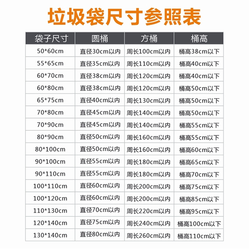 大垃圾袋大号加厚工业物业饭店厨房工厂用的30L超大超厚大桶大黑