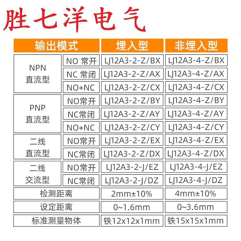 LJ12A3-4-Z/DX接近开关 直流二线常闭 M12