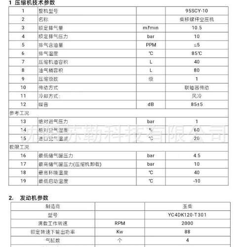 894ZGS志掘9志螺杆机志5CY-10型号10bar10.5m³厂家进直发