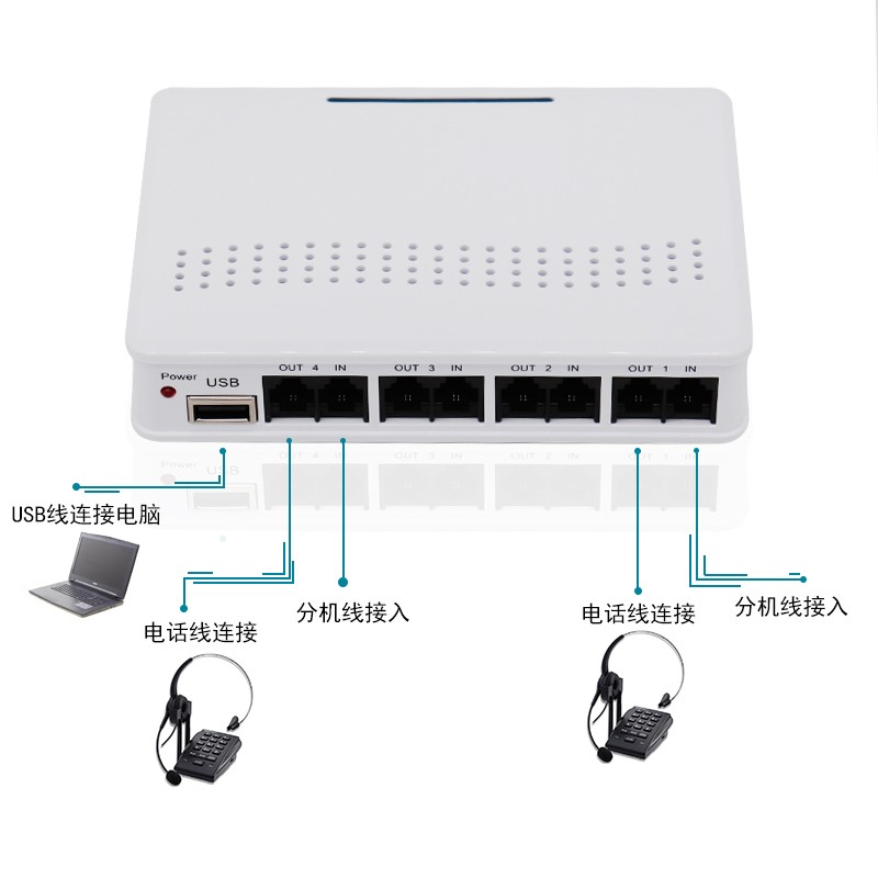2/4/8路 电话录音盒 USB连接 通话录J音 来电弹屏通话统计二次开