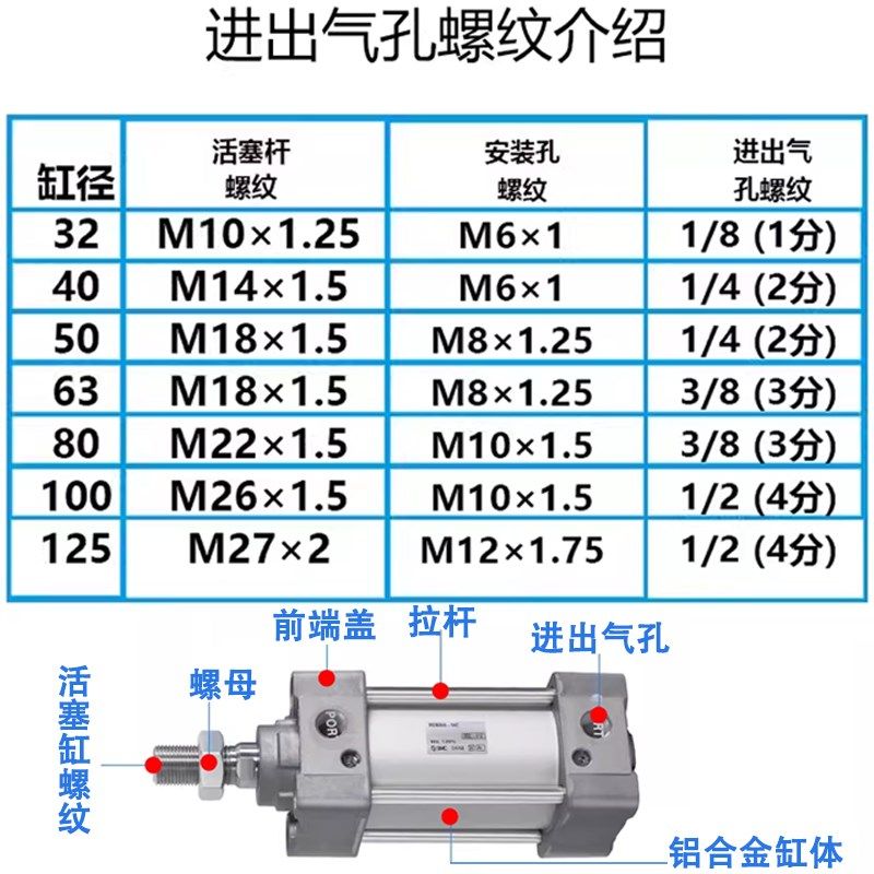 SMC标准气缸MDBL/MBBm/MDBB32-40-50-25-80-125-350-75Z-100Z-200