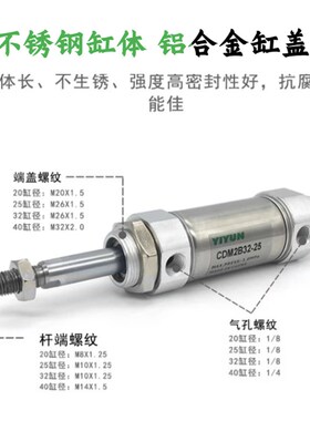 不锈钢迷你气缸CDM2B25-25/50/75/100/125/200/225/25T0/300A/Z/A