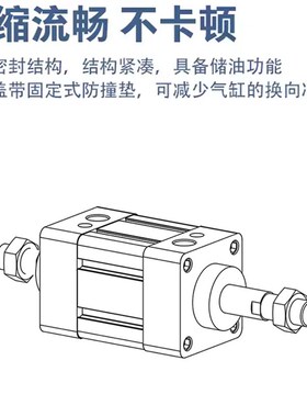 SMC型/MB1系列/双轴型气缸/MB1WB/MDB1WB/32/4K0/50/63/80/100/12