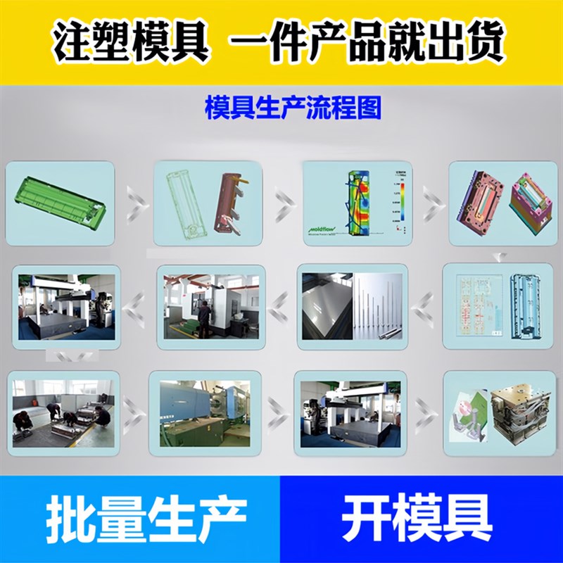 模具开模注塑加工定制塑料产品wABS外壳定做件尼龙制品PVC板材配