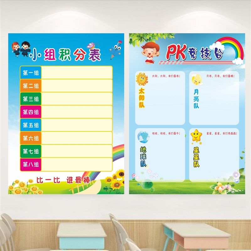 你追我赶积分表贴纸小学生小组评比栏竞赛栏墙贴班级文化布置装饰