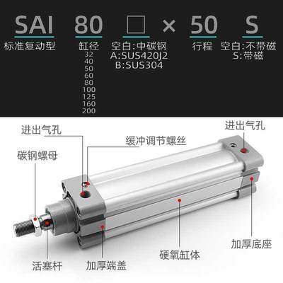 SI/SI50/63X25X50X75X100气X125X150X175X20A0S标准缸