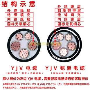 芯铜芯国标电力电缆 240平方 金环宇YJV