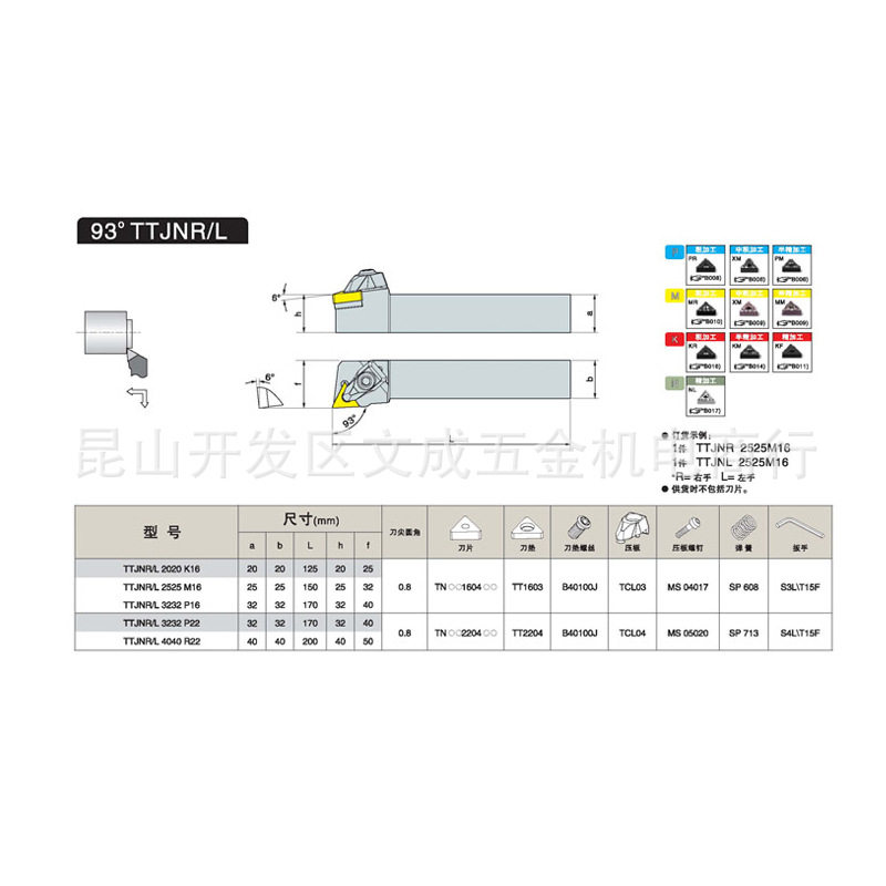 外径车刀规格TTJNR/L-2020/2525/3232/4040/-K/M/P/R16/22