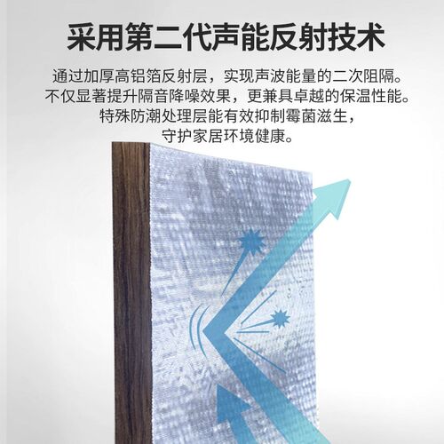 生物基隔音棉超级咖棉 家装环保隔音棉住宅录音棚Rktv0甲醛吸音棉