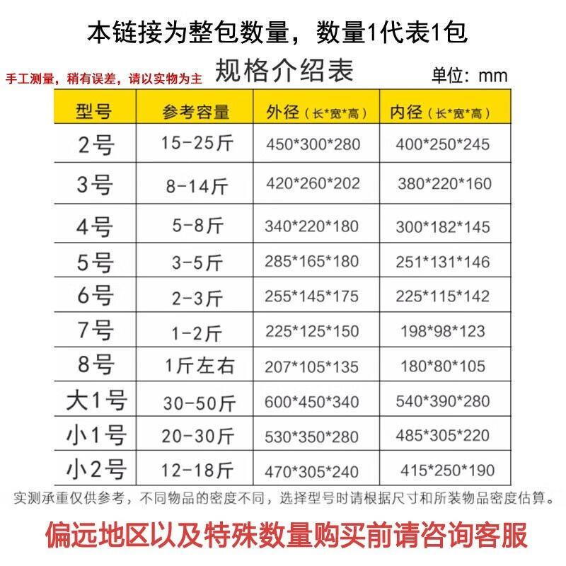 泡沫箱子1.2.3.4.5.6.7.8特大号种菜水果葡萄保鲜冷冻保温加厚箱