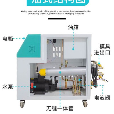 模温机注塑模具自动加温恒温机油温机12千瓦水温机36WKW高温升温