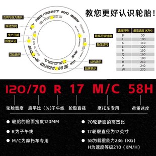 500YES软尾白边宽胎 苍云300 神钢摩托车轮胎香帅650joy2t50 315