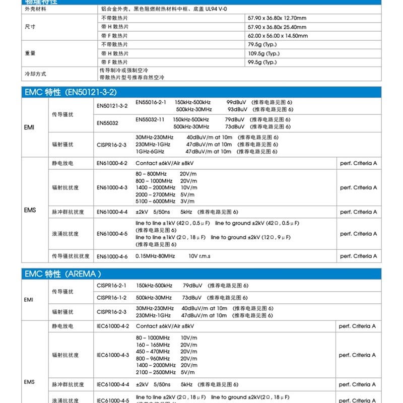 UWTH1D12QB-100WR3/1D15/1D24/1D28/1D48/1D54高U品质模块电源100