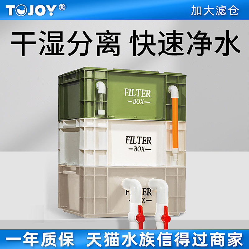 周转箱过滤箱鱼缸过滤器上置滴流盒鱼池净水循环系统外置桶过滤