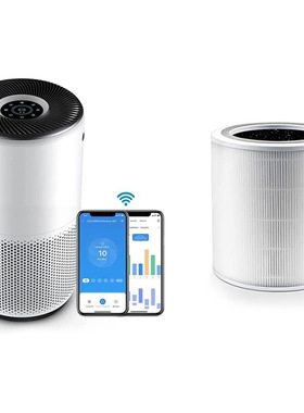 亚马逊适用c于Levoit Core 400S 空气净化器过滤器替换活性炭滤芯