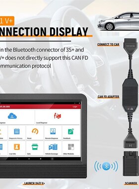 元征CANFD转接头适用于xp431PROS+/3S+/X431 V/X431V+/PADV