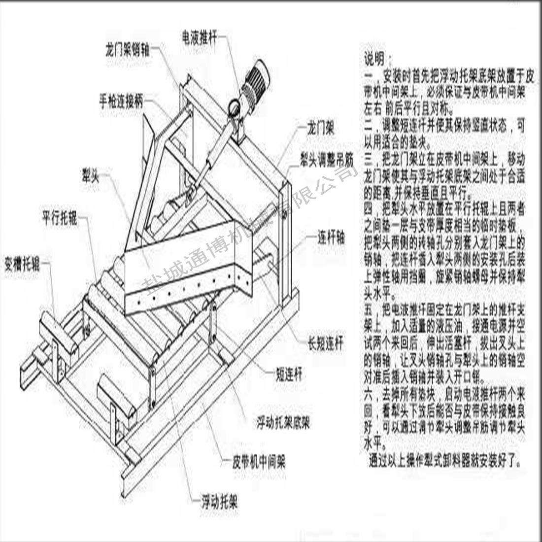 B=1000双侧犁式卸料器犁式卸料器