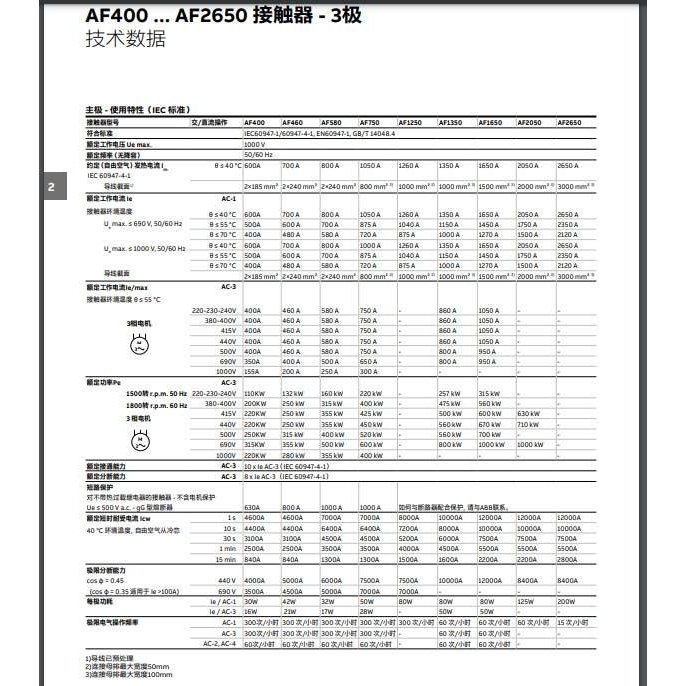 ABB 交直流通用接触器 AF190-30-11-11 12 13 14*24-60V50/60HZ