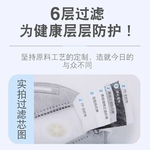 100只呼吸阀防尘口罩正品 kn95专业防护工业级粉尘重度面罩一防烟