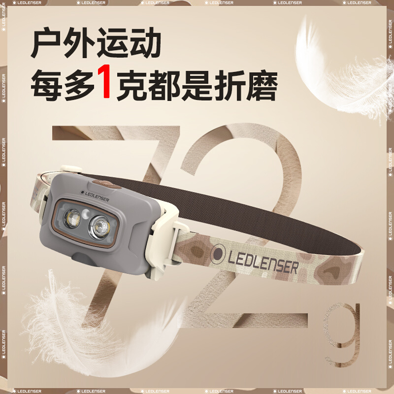 LEDLENSER莱德雷神HF4R Sig户外骑行夜钓鱼便携强光头灯夜跑防水