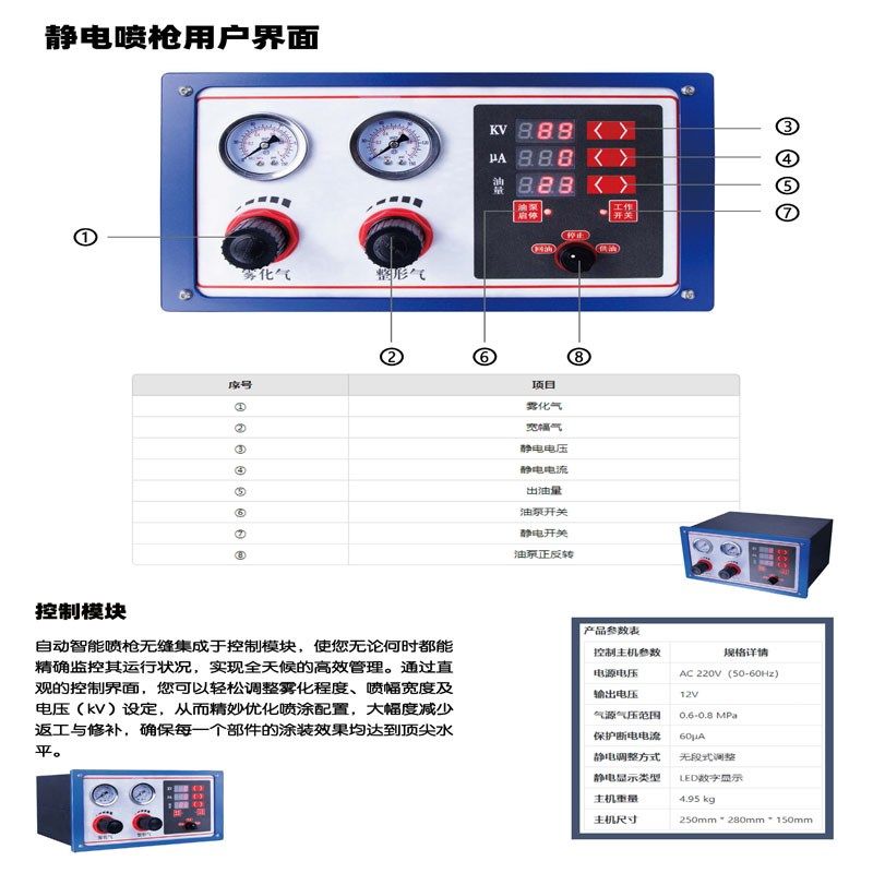 新自动静电喷漆枪喷漆q专用喷枪油漆静电喷漆机 手动液体静电喷枪,五金/工具,喷枪,淘宝优惠券,粉丝福利购,淘宝优惠卷