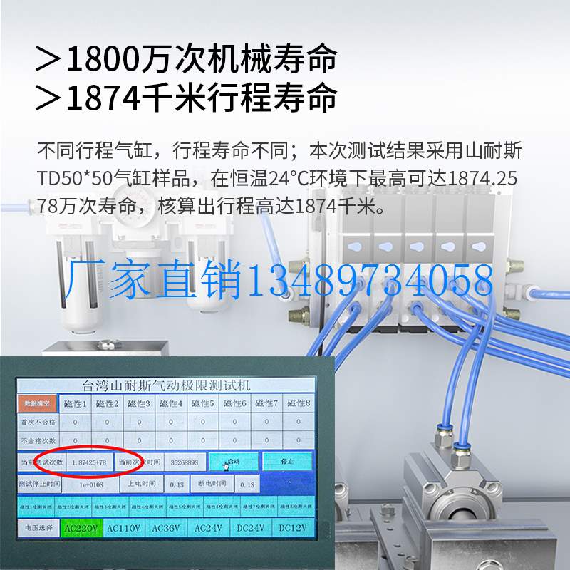 极速山耐斯SDA薄j型气缸带磁升级款行程63/80缸径5/20/50/100/