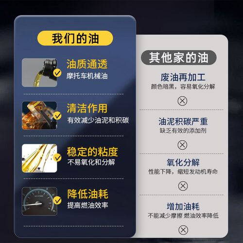 新品机油摩托车四冲程铃木踏板车防锈全合成O油四季通用辅助降温