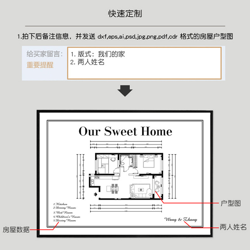 极速定制户型图电表箱装饰画房屋平面设计图O配电箱遮挡开关盒挂图片