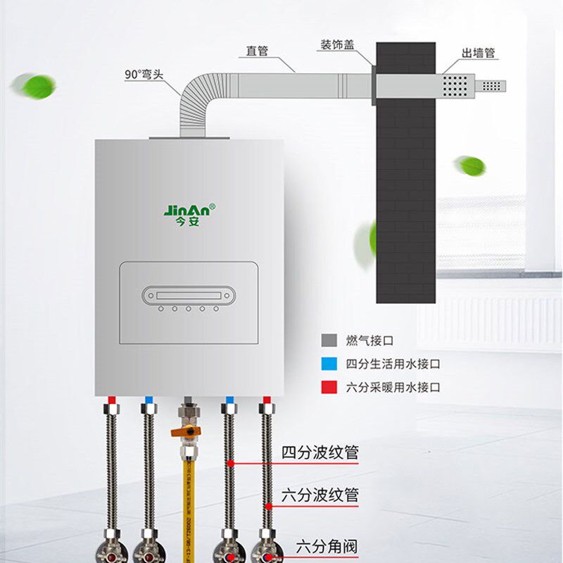 新品燃气壁挂炉专用120/80排烟管F瓦斯双层不锈钢热水器采暖排气