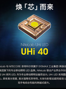 新品奈特科尔(NiITECORE)战术手电筒MH25Pro强光高亮户外巡检远