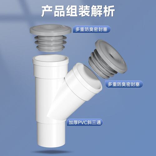 厨房下水道50管排水三通75专用PVC排水管40管y型斜下水管三头通
