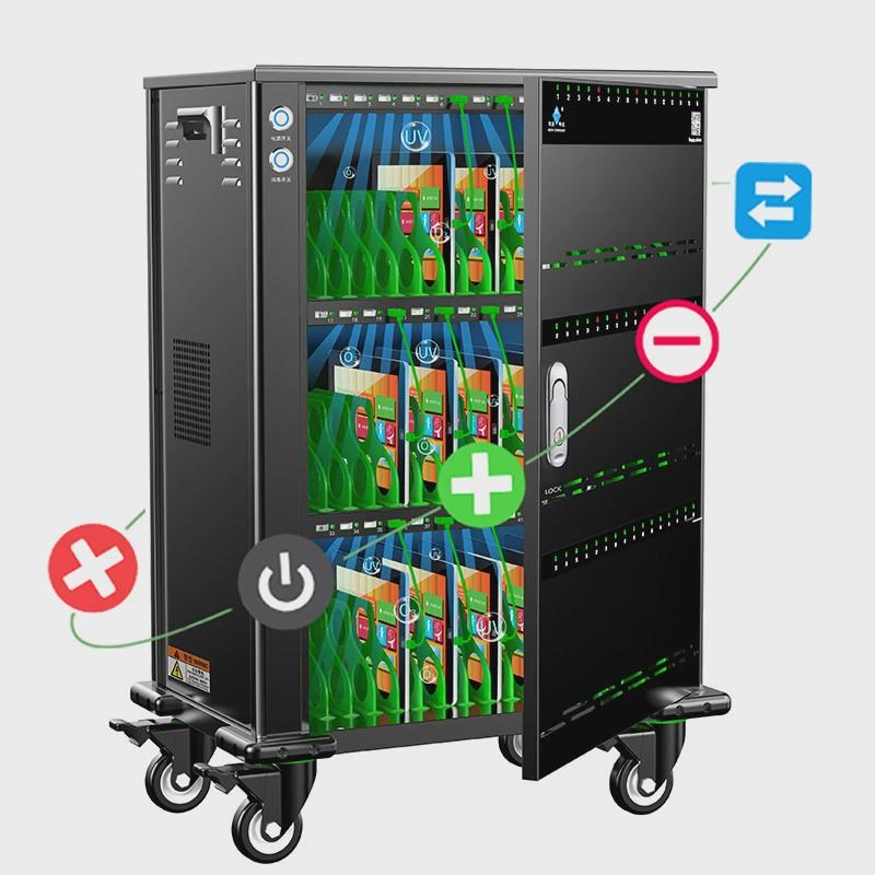 充电系列平d板管理系统数据同步充电柜数据传输sync柜