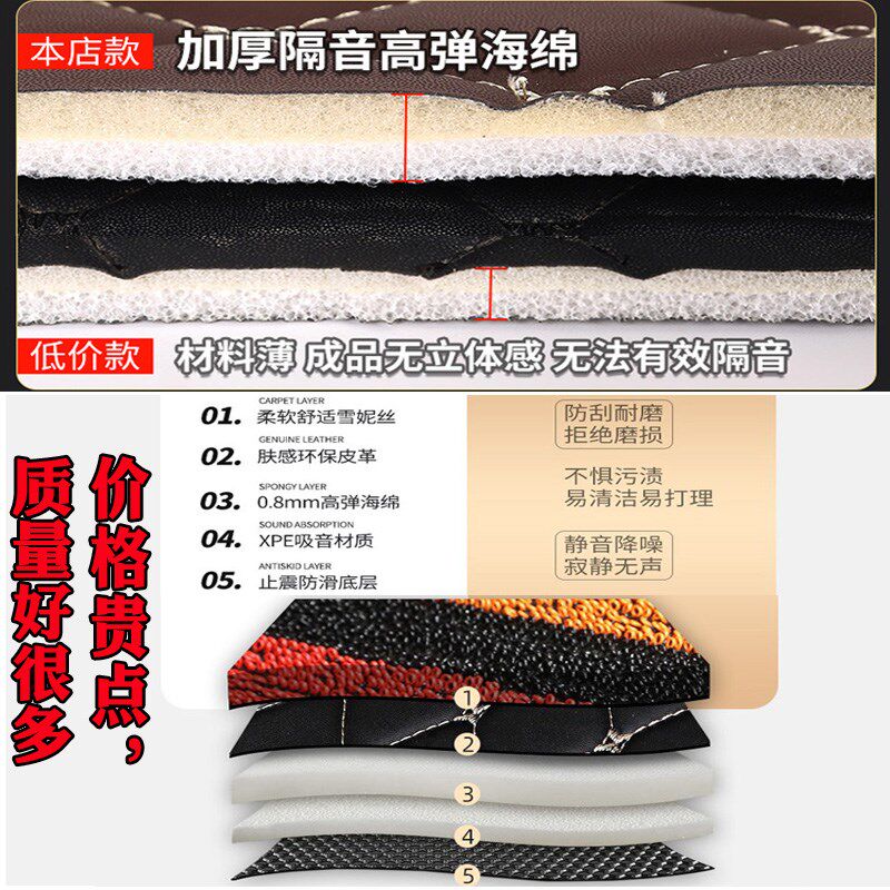专用25/2025款长安启源tq07全包围汽车脚垫踏板地毯用品内饰起qo7