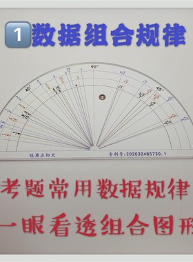 锐角正切尺/视频讲解/中考真题集/中学H常见数据模W型工具/中考利