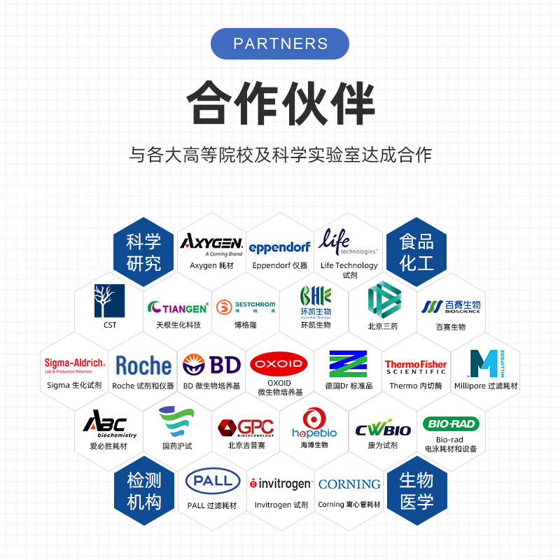 西陇化工甲酸钠 AjR500g 化学试剂分析科研实验上海生物网 221203,工业油品/胶粘/化学/实验室用品,试剂,淘宝优惠券,粉丝福利购,淘宝优惠卷