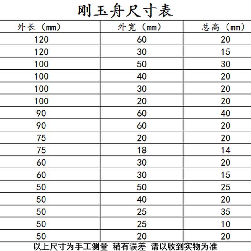 99%氧化铝白色方形刚玉坩埚实验电炉管式a炉烧结燃烧舟带盖刚玉舟