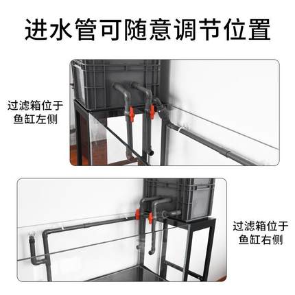 鱼缸鱼池上置过滤器滴流盒内置水泵过滤箱增氧净水循环系统周转箱