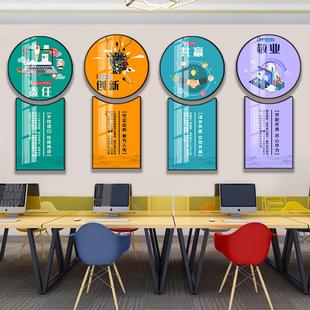 办公室圆形字画挂画公司学校企业文化形象墙过道会议室励志装饰画